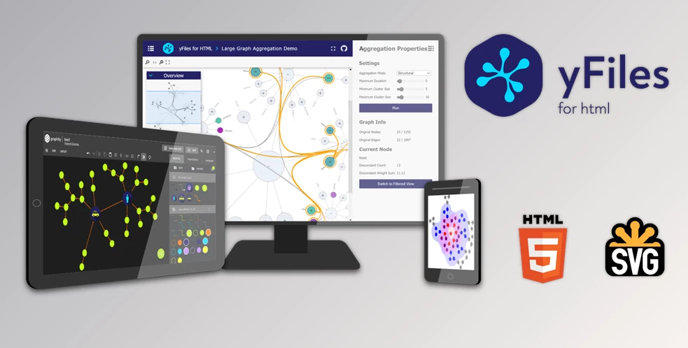 yWorks yFiles for HTML